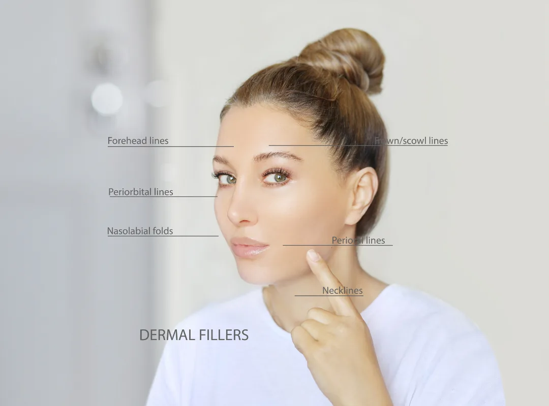 Dermal Fillers Skin Artistry Clinic